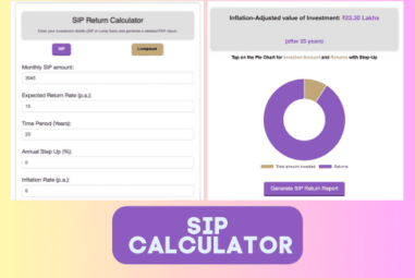 SIP Calculator (inflation-adjusted) with step-up, expense ratio & LTCG tax.